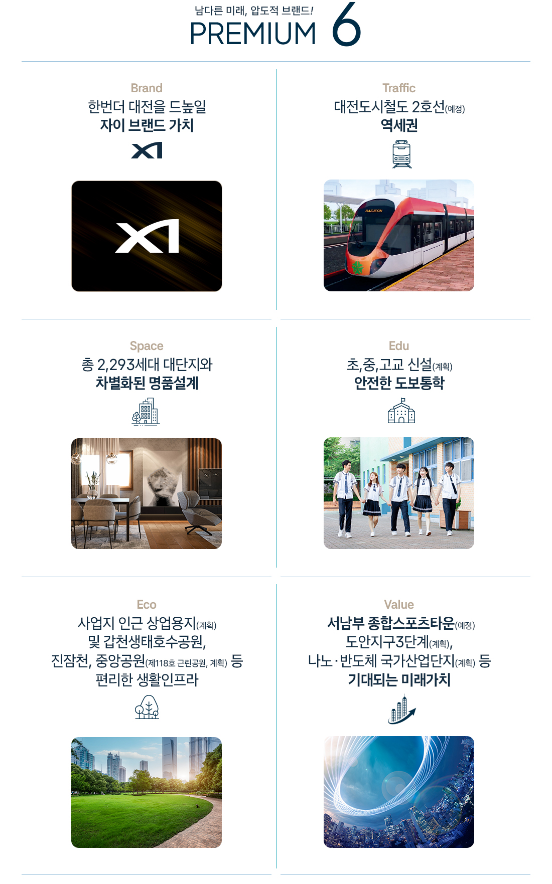 도안자이 센텀리체 1단지 2단지 프리미엄 6대 핵심 가치 안내도